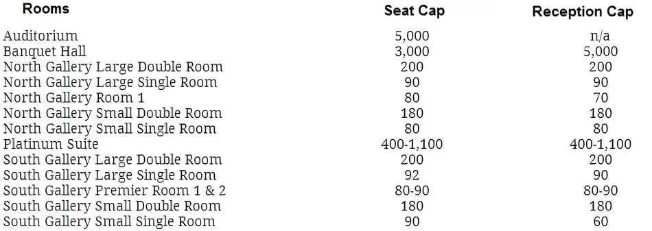 chart1